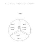 SIGNAL SEQUENCE GENERATING METHOD, CONTROL INFORMATION GENERATING APPARATUS AND USER EQUIPMENT TERMINAL diagram and image