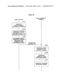 SIGNAL SEQUENCE GENERATING METHOD, CONTROL INFORMATION GENERATING APPARATUS AND USER EQUIPMENT TERMINAL diagram and image