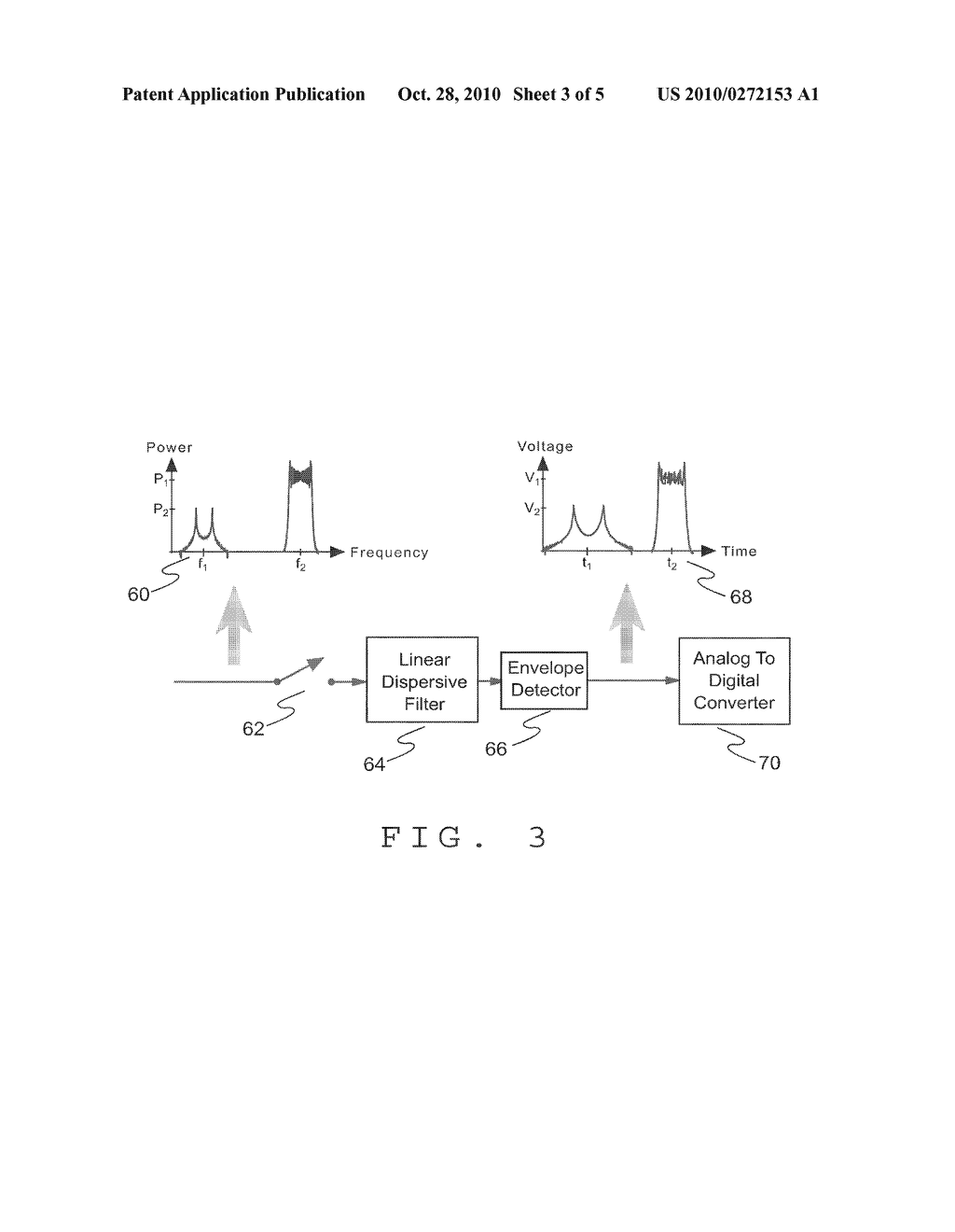 SYSTEM AND APPARATUS FOR DETECTING INTERFERENCE IN RADIO BANDS - diagram, schematic, and image 04