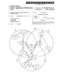 SPREAD-SPECTRUM MODULATION AND DEMODULATION diagram and image