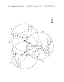 SPREAD-SPECTRUM MODULATION AND DEMODULATION diagram and image