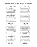 SPREAD-SPECTRUM MODULATION AND DEMODULATION diagram and image