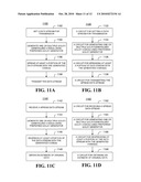 SPREAD-SPECTRUM MODULATION AND DEMODULATION diagram and image