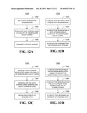 SPREAD-SPECTRUM MODULATION AND DEMODULATION diagram and image