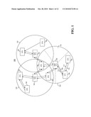 SPREAD-SPECTRUM CODS GENERATION diagram and image