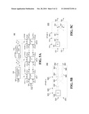 SPREAD-SPECTRUM CODS GENERATION diagram and image