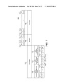 SPREAD-SPECTRUM CODS GENERATION diagram and image