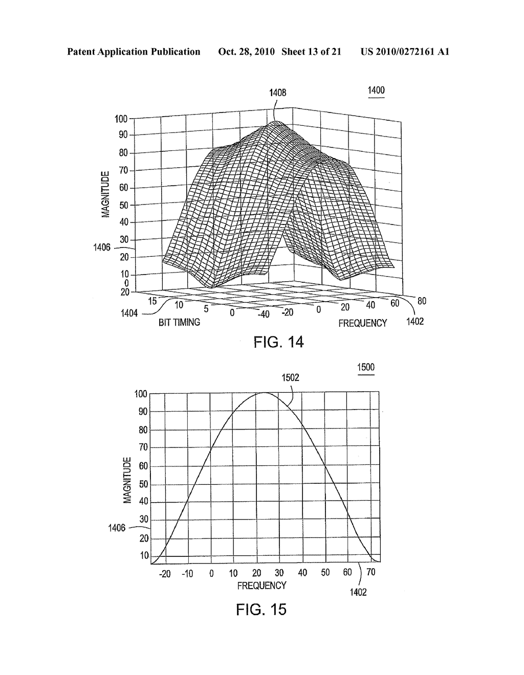 METHOD AND APPARATUS FOR PERFORMING FREQUENCY SYNCHRONIZATION - diagram, schematic, and image 14