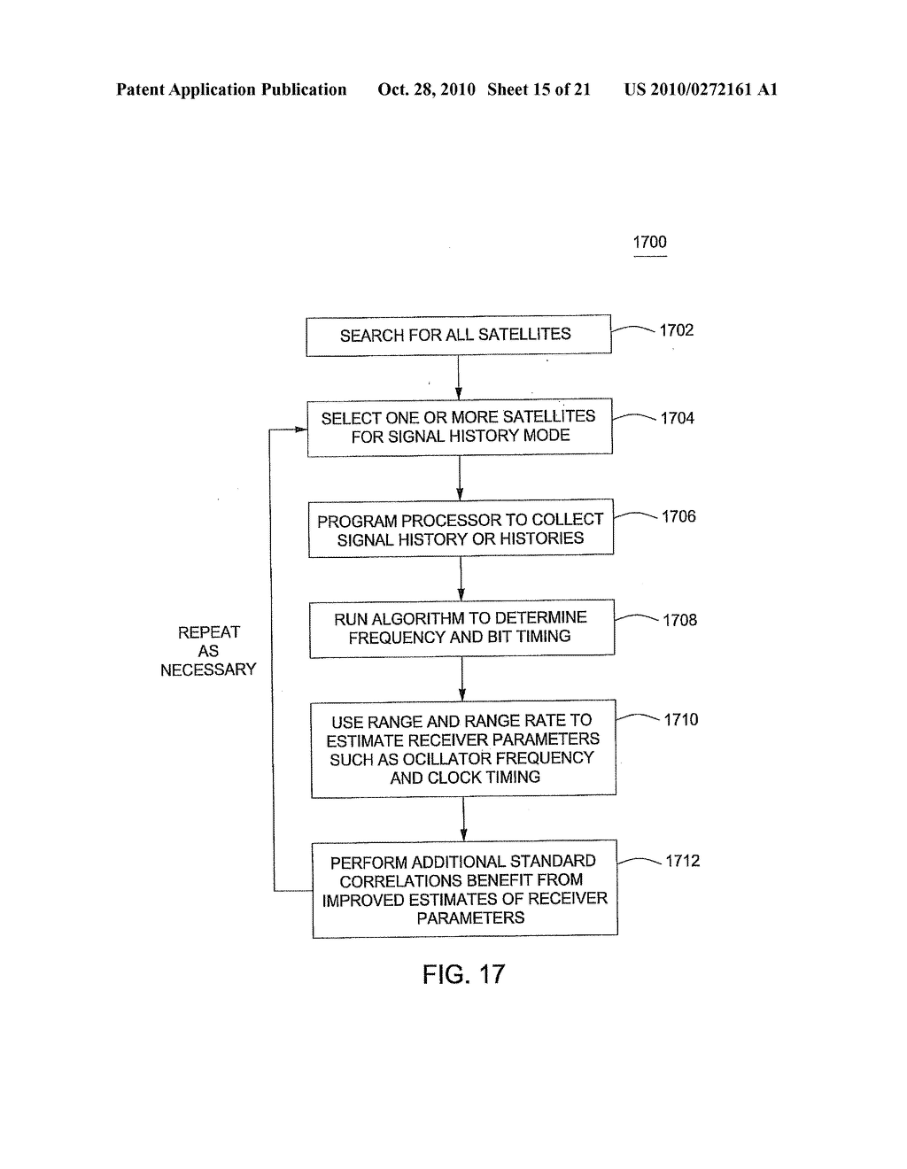 METHOD AND APPARATUS FOR PERFORMING FREQUENCY SYNCHRONIZATION - diagram, schematic, and image 16