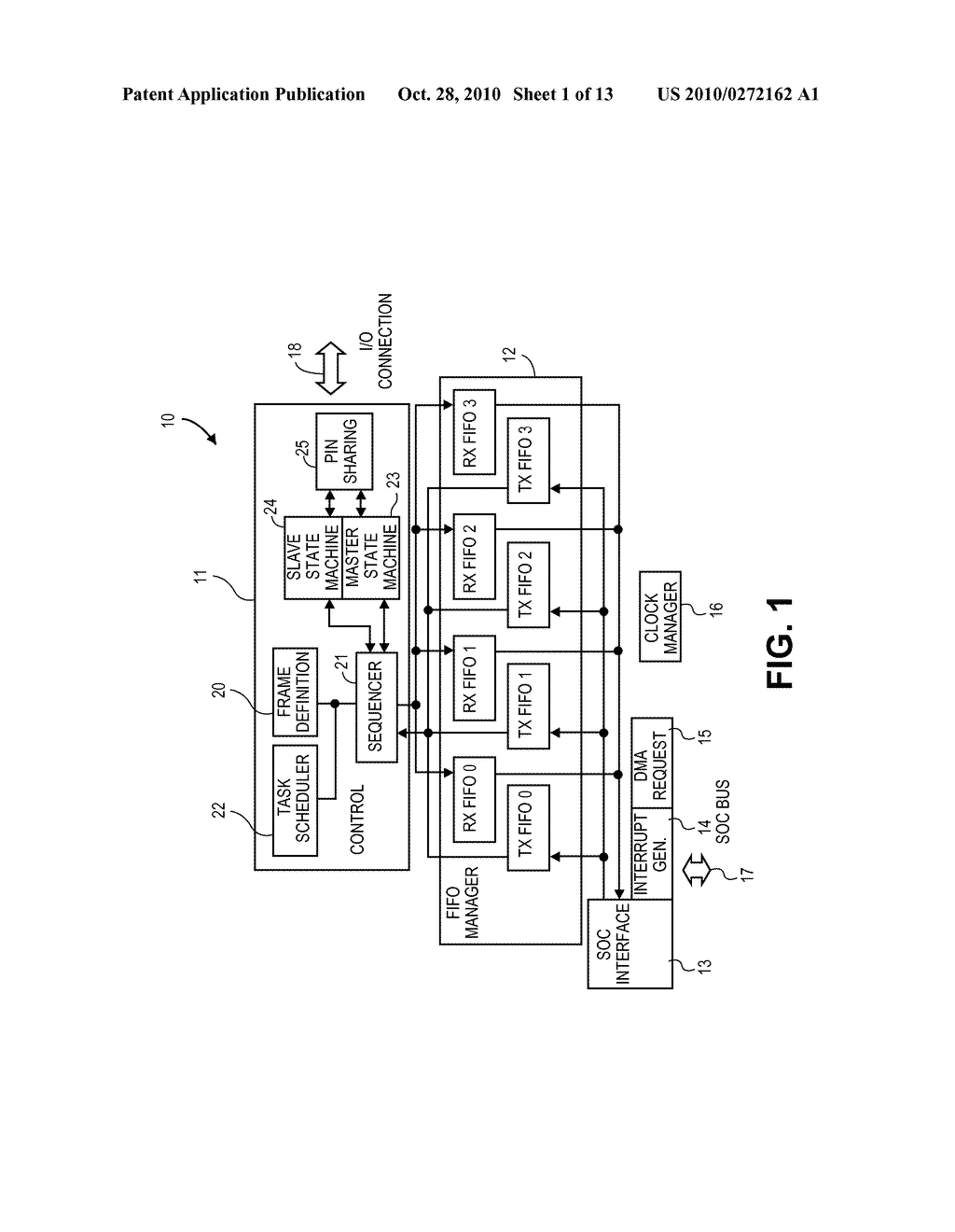 Synchronous serial programmable interface - diagram, schematic, and image 02