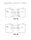 Synchronous serial programmable interface diagram and image