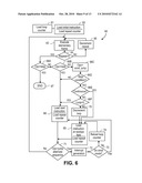 Synchronous serial programmable interface diagram and image