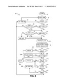 Synchronous serial programmable interface diagram and image