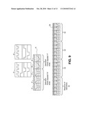 Synchronous serial programmable interface diagram and image