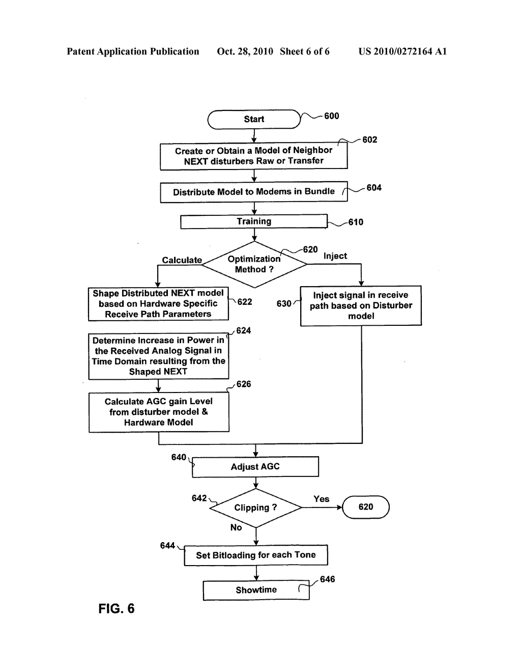 Method and apparatus for optimizing dynamic range in DMT modems - diagram, schematic, and image 07