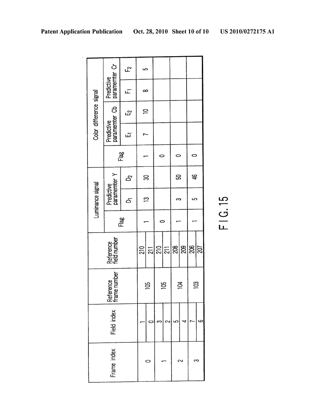 VIDEO ENCODING/DECODING METHOD AND APPARATUS FOR MOTION COMPENSATION PREDICTION - diagram, schematic, and image 11