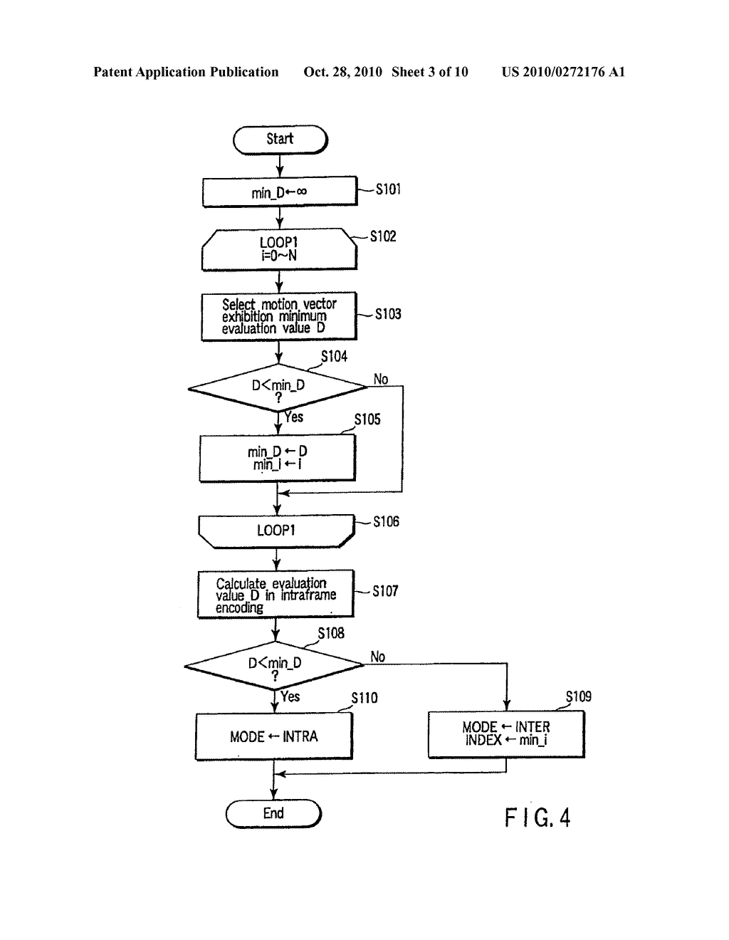 VIDEO ENCODING/ DECODING METHOD AND APPARATUS FOR MOTION COMPENSATION PREDICTION - diagram, schematic, and image 04