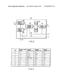 VIDEO ENCODING/ DECODING METHOD AND APPARATUS FOR MOTION COMPENSATION PREDICTION diagram and image