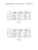 VIDEO ENCODING/ DECODING METHOD AND APPARATUS FOR MOTION COMPENSATION PREDICTION diagram and image