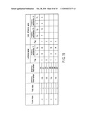 VIDEO ENCODING/ DECODING METHOD AND APPARATUS FOR MOTION COMPENSATION PREDICTION diagram and image