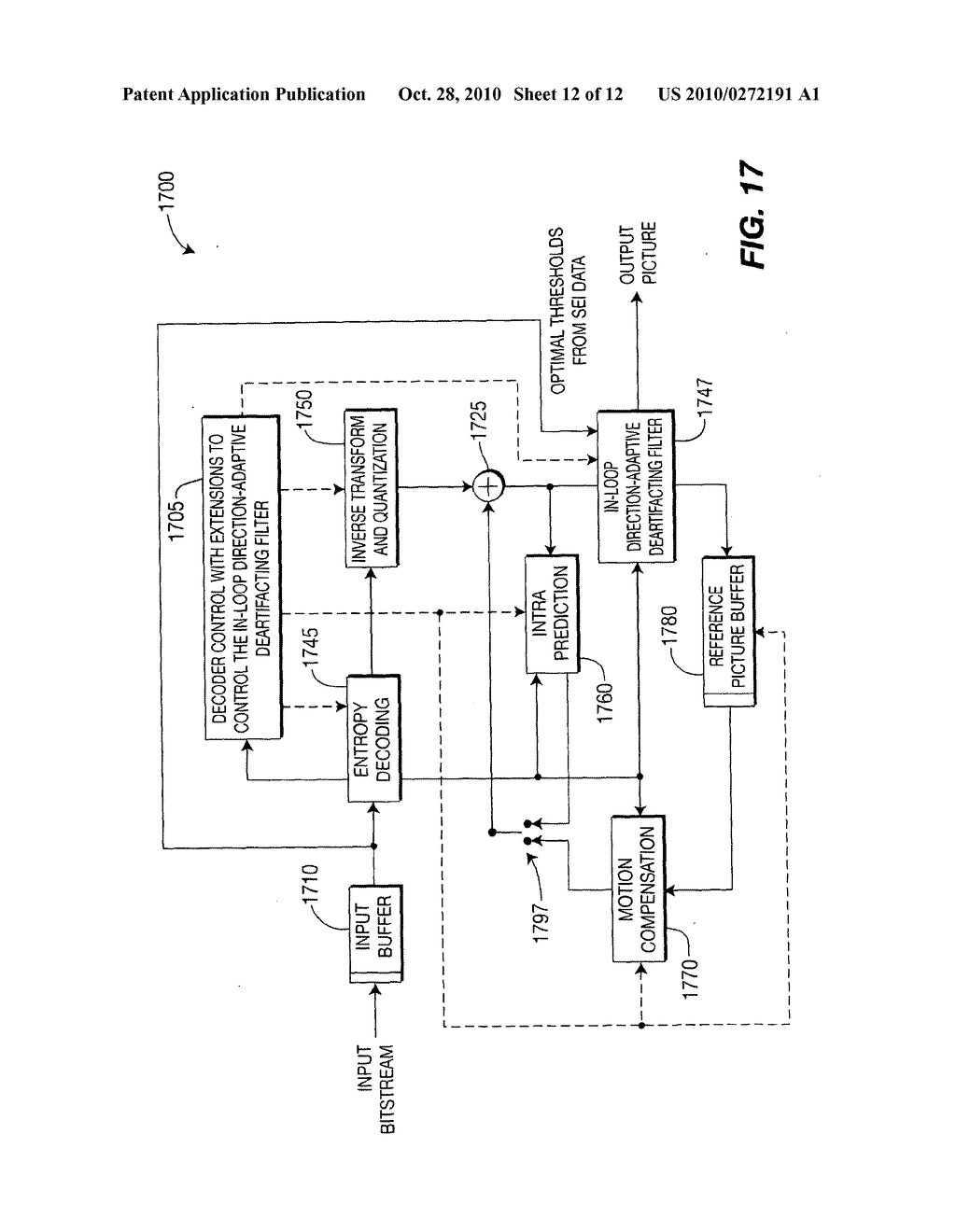 METHODS AND APPARATUS FOR DE-ARTIFACT FILTERING USING MULTI-LATTICE SPARSITY-BASED FILTERING - diagram, schematic, and image 13