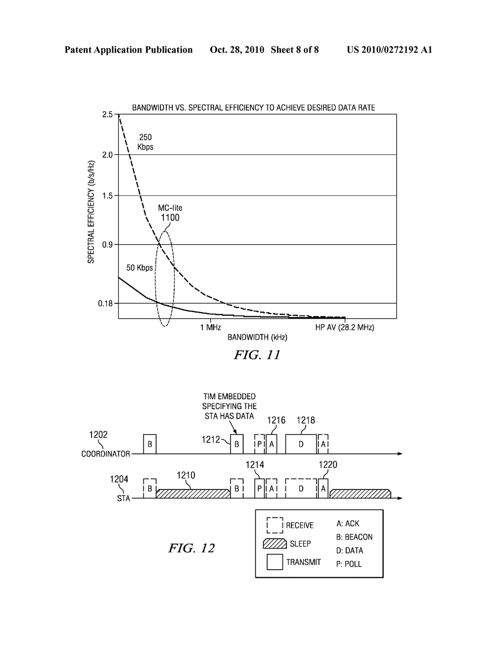 OFDM-Lite Architecture for HomePlug - diagram, schematic, and image 09