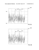 PEAK-TO-AVERAGE POWER RATIO REDUCTION WITH BOUNDED ERROR VECTOR MAGNITUDE diagram and image