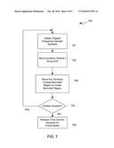 PEAK-TO-AVERAGE POWER RATIO REDUCTION WITH BOUNDED ERROR VECTOR MAGNITUDE diagram and image