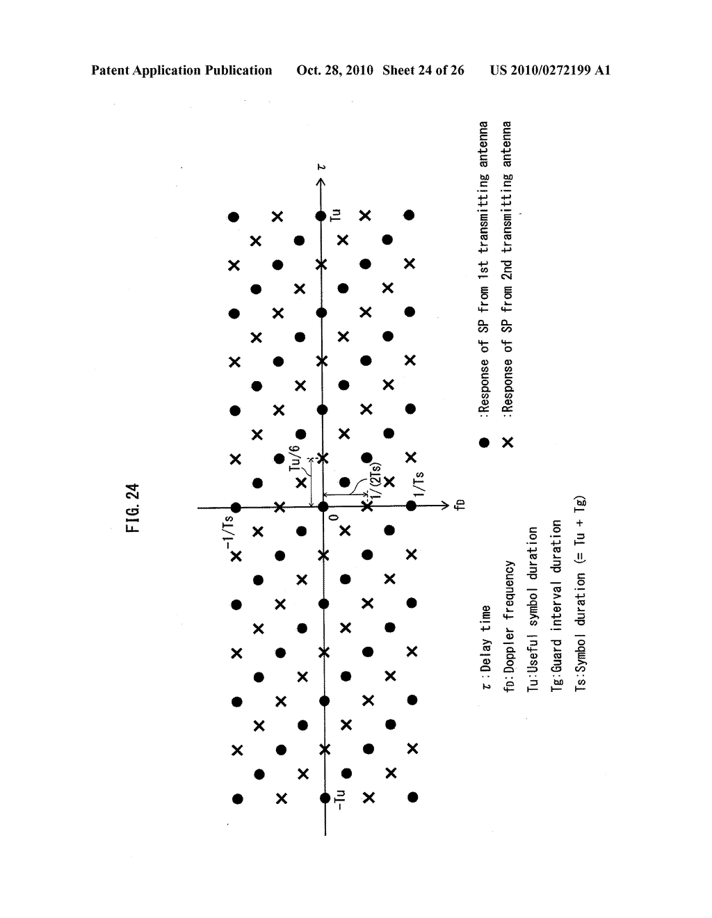 TRANSMISSION DEVICE, RECEPTION DEVICE, AND OFDM TRANSMISSION METHOD - diagram, schematic, and image 25