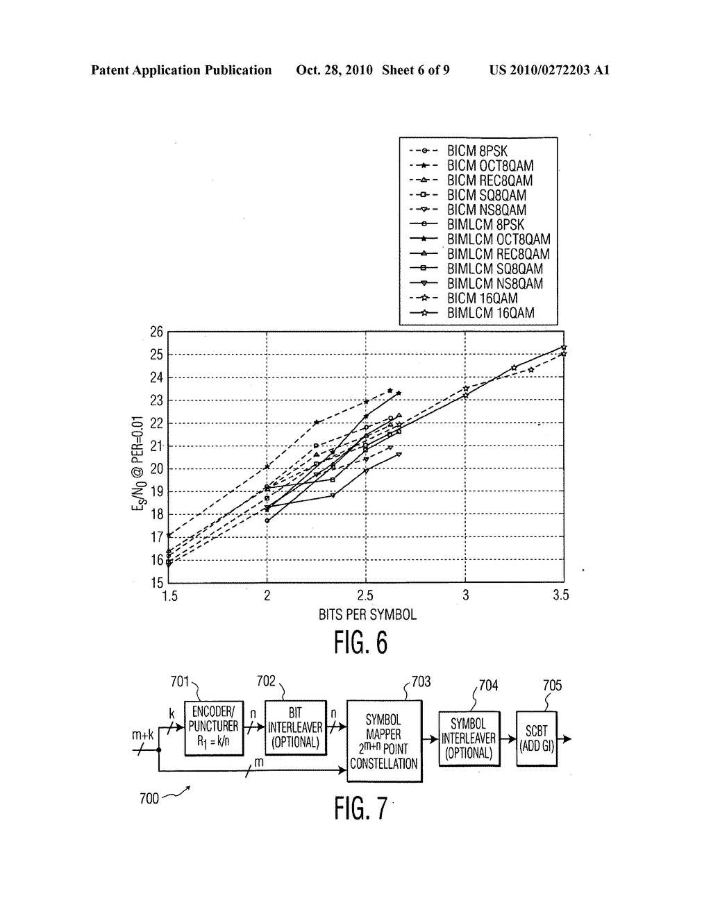 SINGLE-CARRIER BLOCK TRANSMISSION WITH TRELLIS CODED MODULATION (TCM), MULTI-LEVEL CODED MODULATION (MLCM) AND BIT-INTERLEAVED MLCM (BIMLCM) - diagram, schematic, and image 07