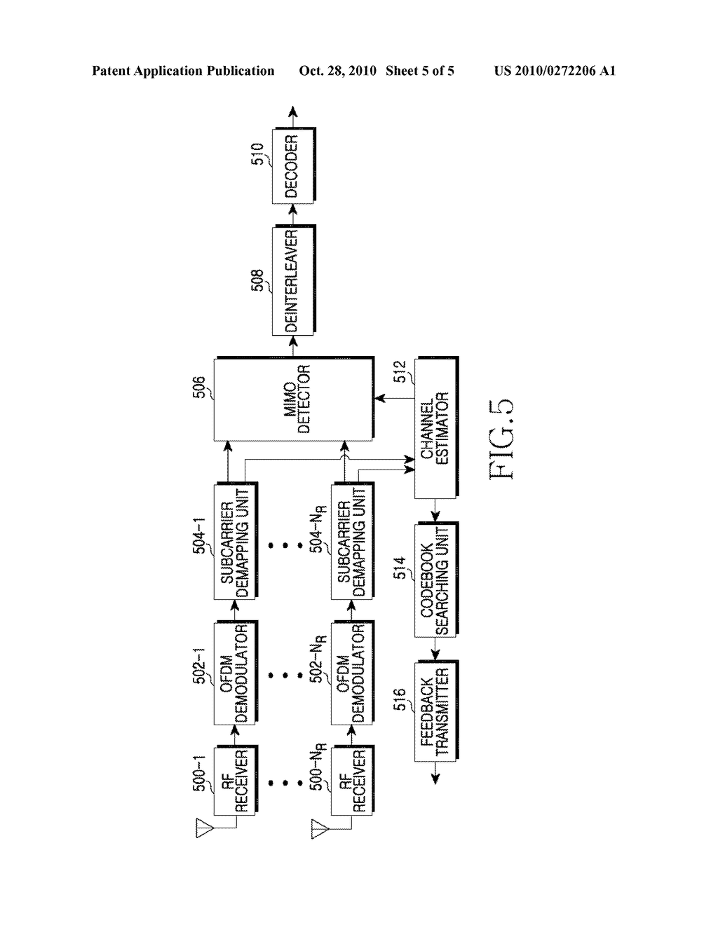 TRANSMITTING/RECEIVING APPARATUS AND METHOD THEREOF IN CODEBOOK BASED MULTIPLE ANTENNA SYSTEM - diagram, schematic, and image 06