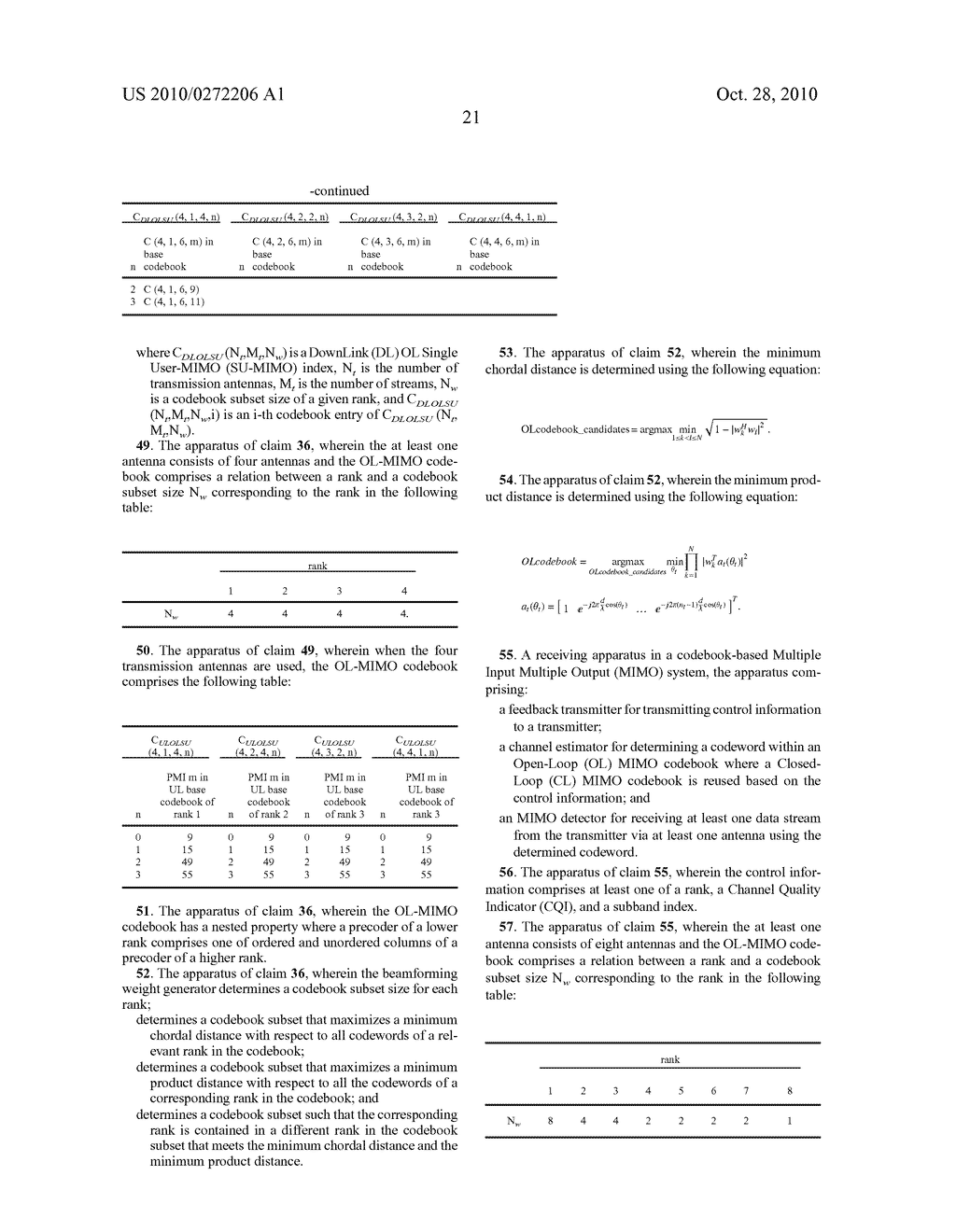 TRANSMITTING/RECEIVING APPARATUS AND METHOD THEREOF IN CODEBOOK BASED MULTIPLE ANTENNA SYSTEM - diagram, schematic, and image 27