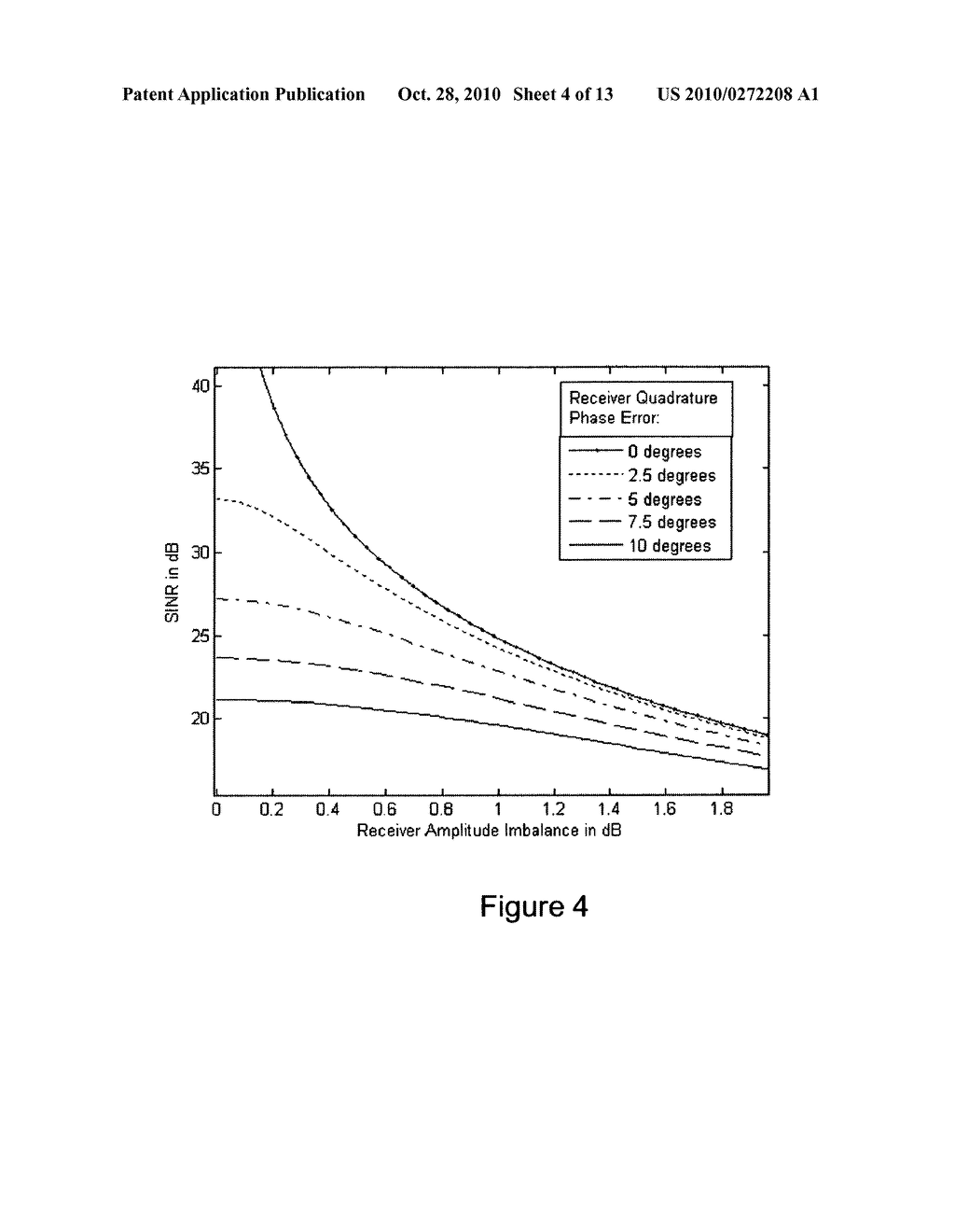 IMBALANCE COMPENSATION FOR DIRECT CONVERSION COMMUNICATION SYSTEMS - diagram, schematic, and image 05