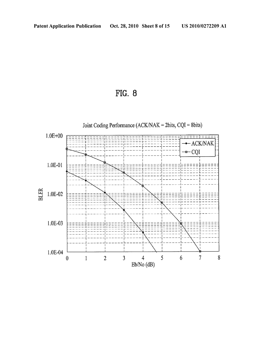 METHODS OF JOINT CODING IN MOBILE COMMUNICATION SYSTEM - diagram, schematic, and image 09