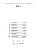 METHODS OF JOINT CODING IN MOBILE COMMUNICATION SYSTEM diagram and image