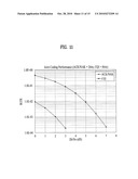 METHODS OF JOINT CODING IN MOBILE COMMUNICATION SYSTEM diagram and image