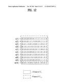 METHODS OF JOINT CODING IN MOBILE COMMUNICATION SYSTEM diagram and image