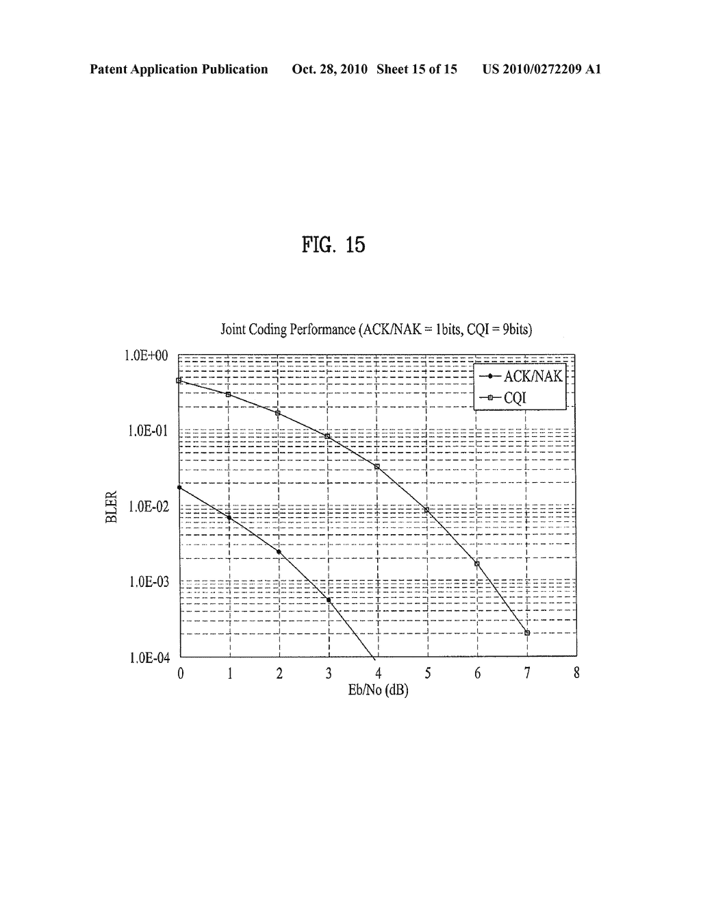 METHODS OF JOINT CODING IN MOBILE COMMUNICATION SYSTEM - diagram, schematic, and image 16