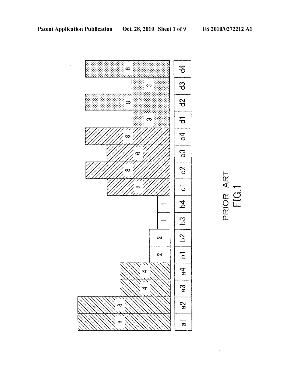 MULTI-CARRIER TRANSMISSION DEVICE AND MULTI-CARRIER TRANSMISSION METHOD - diagram, schematic, and image 02