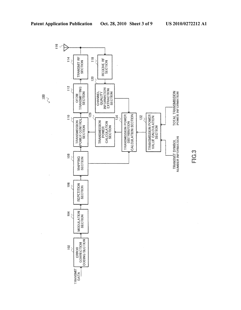 MULTI-CARRIER TRANSMISSION DEVICE AND MULTI-CARRIER TRANSMISSION METHOD - diagram, schematic, and image 04