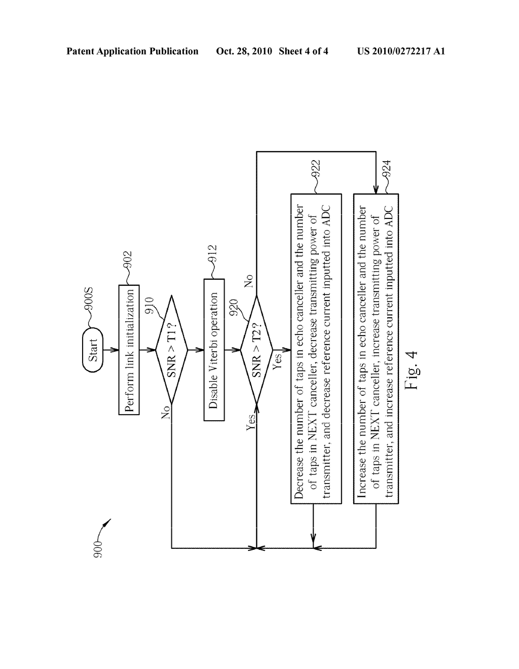 Power Consumption Control Methods Applied to Communication Systems, and Related Devices - diagram, schematic, and image 05