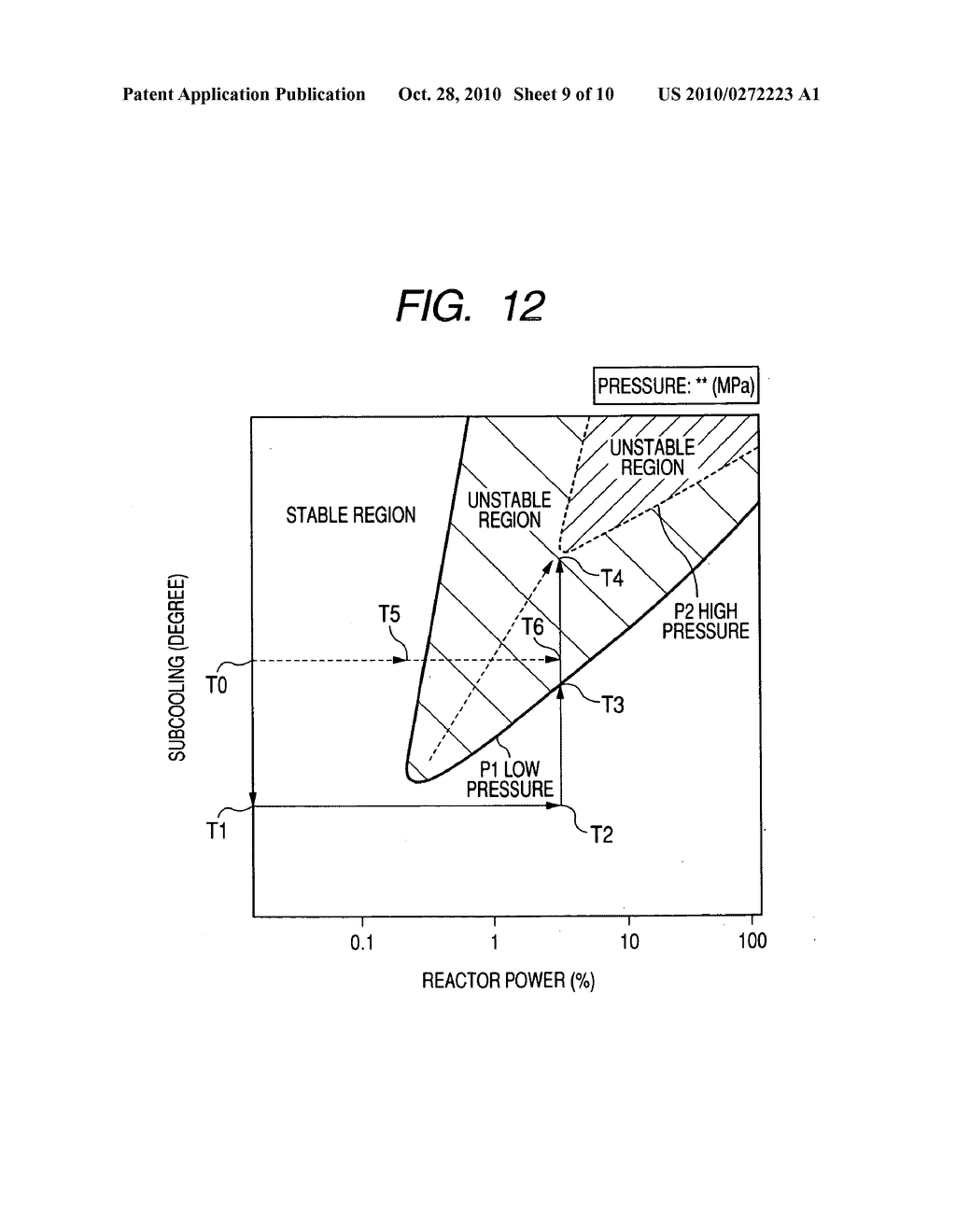 Nuclear reactor system and nuclear reactor control method - diagram, schematic, and image 10