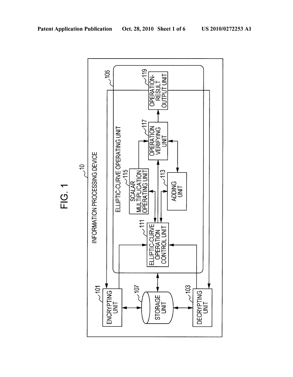 INFORMATION PROCESSING DEVICE, OPERATION VERIFYING METHOD, AND PROGRAM - diagram, schematic, and image 02