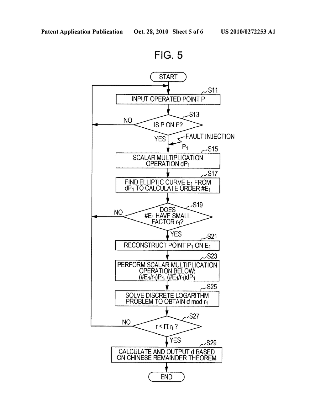 INFORMATION PROCESSING DEVICE, OPERATION VERIFYING METHOD, AND PROGRAM - diagram, schematic, and image 06