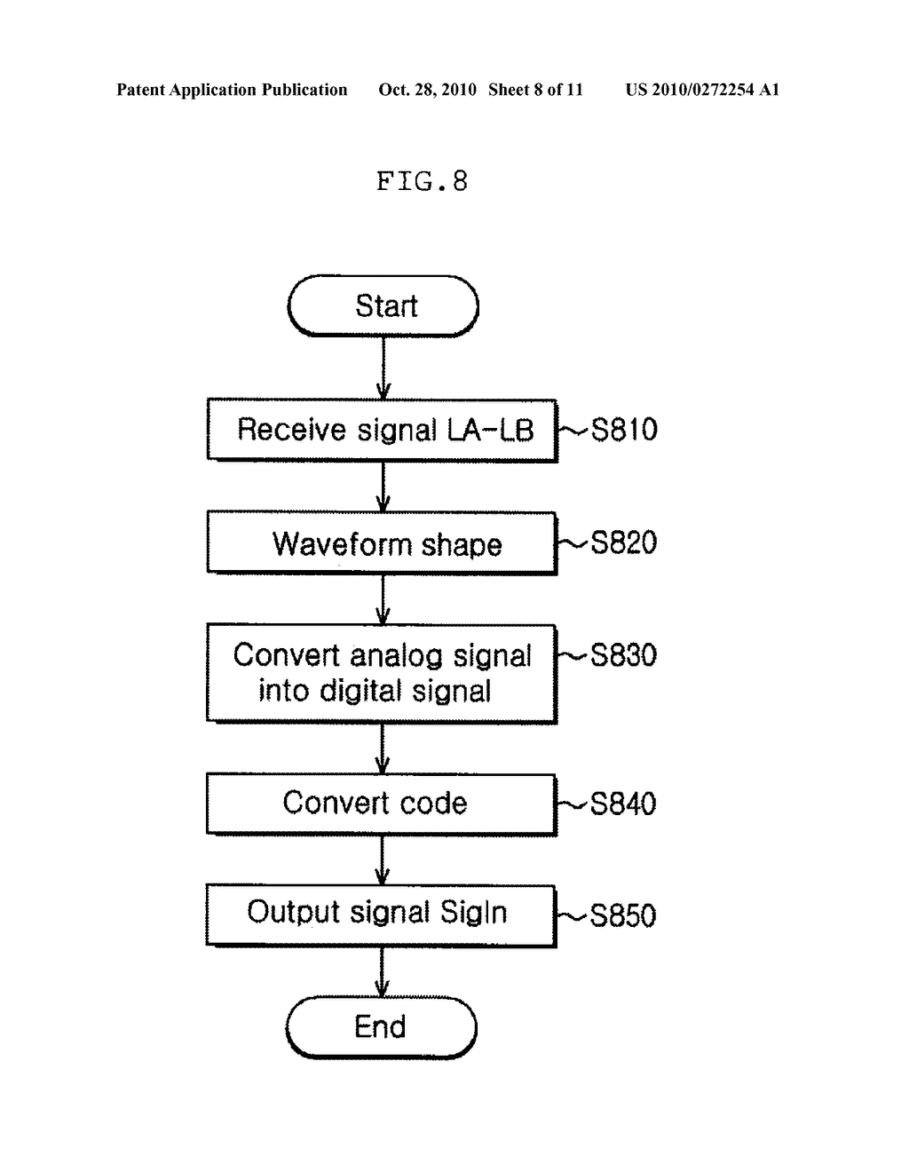 SECURE NFC APPARATUS AND METHOD FOR SUPPORTING VARIOUS SECURITY MODULES - diagram, schematic, and image 09