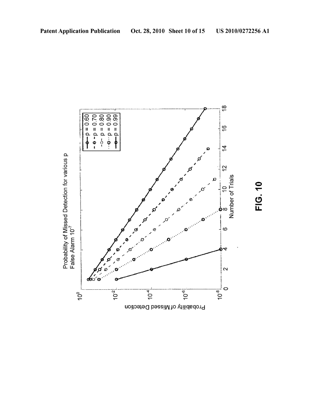 Method and Implementation for Information Exchange Using Markov Models - diagram, schematic, and image 11