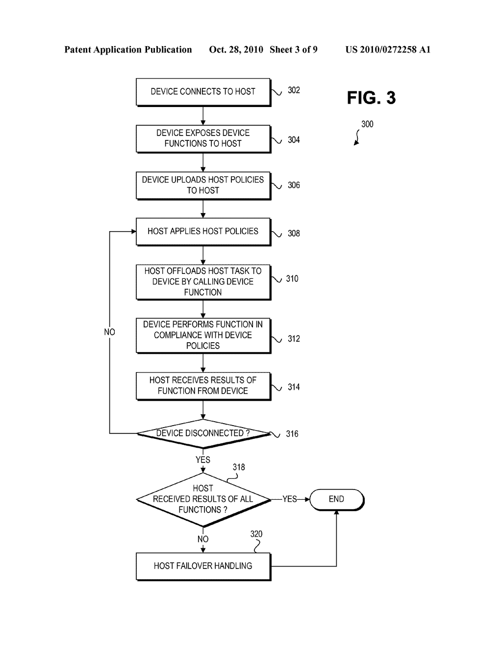 BIDIRECTIONAL DYNAMIC OFFLOADING OF TASKS BETWEEN A HOST AND A MOBILE DEVICE - diagram, schematic, and image 04