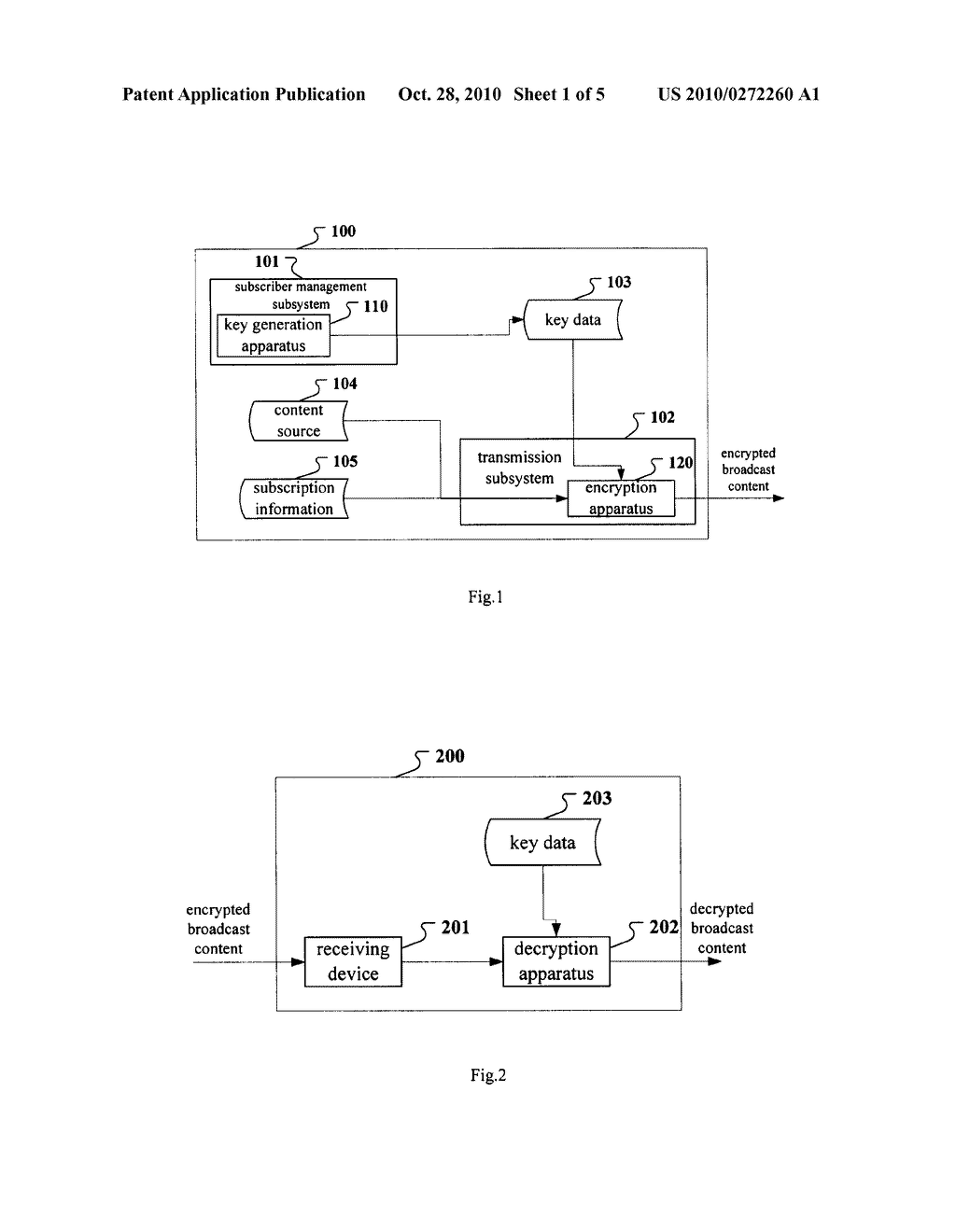 METHODS AND APPARATUSES FOR KEY GENERATION, ENCRYPTION AND DECRYPTION IN BROADCAST ENCRYPTION - diagram, schematic, and image 02