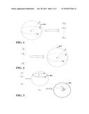 Method for secure key management using multi-threshold secret sharing diagram and image