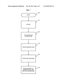 Automatic Measurement of Morphometric and Motion Parameters of the Coronary Tree From A Rotational X-Ray Sequence diagram and image